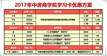 特色小鎮(zhèn)全程開發(fā)運(yùn)營(yíng)暨標(biāo)桿項(xiàng)目案例解析研討會(huì)