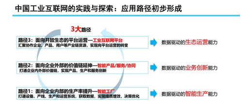 工業(yè)互聯(lián)網(wǎng) 發(fā)展態(tài)勢(shì)與未來(lái)展望——兼論對(duì)北京企業(yè)網(wǎng)站開發(fā)運(yùn)營(yíng)的啟示